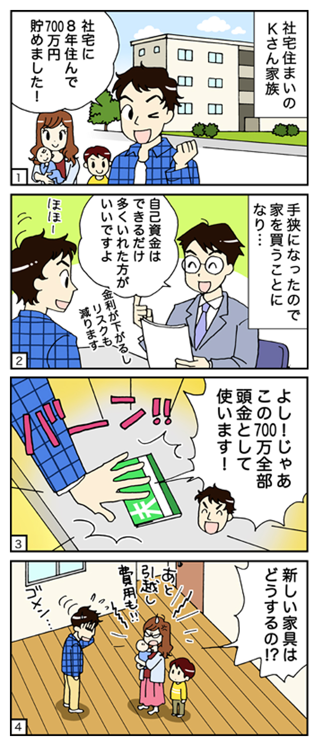 ケース10 手持ちの資金を全て頭金に テレビアンテナやカーテンの購入費用もない 住宅ローンの相談ならfp住宅相談ネットワーク